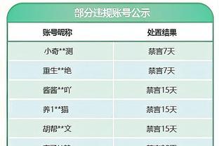 哈姆：我们必须稳定打出湖人篮球应有的样子 向世界展示自己